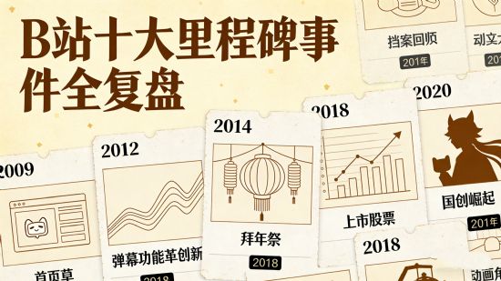 从“小破站”到文化高地：2026年前B站十大里程碑事件全复盘