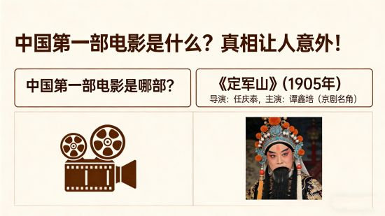 我国第一部电影是什么？不是《定军山》？真相让人意外！